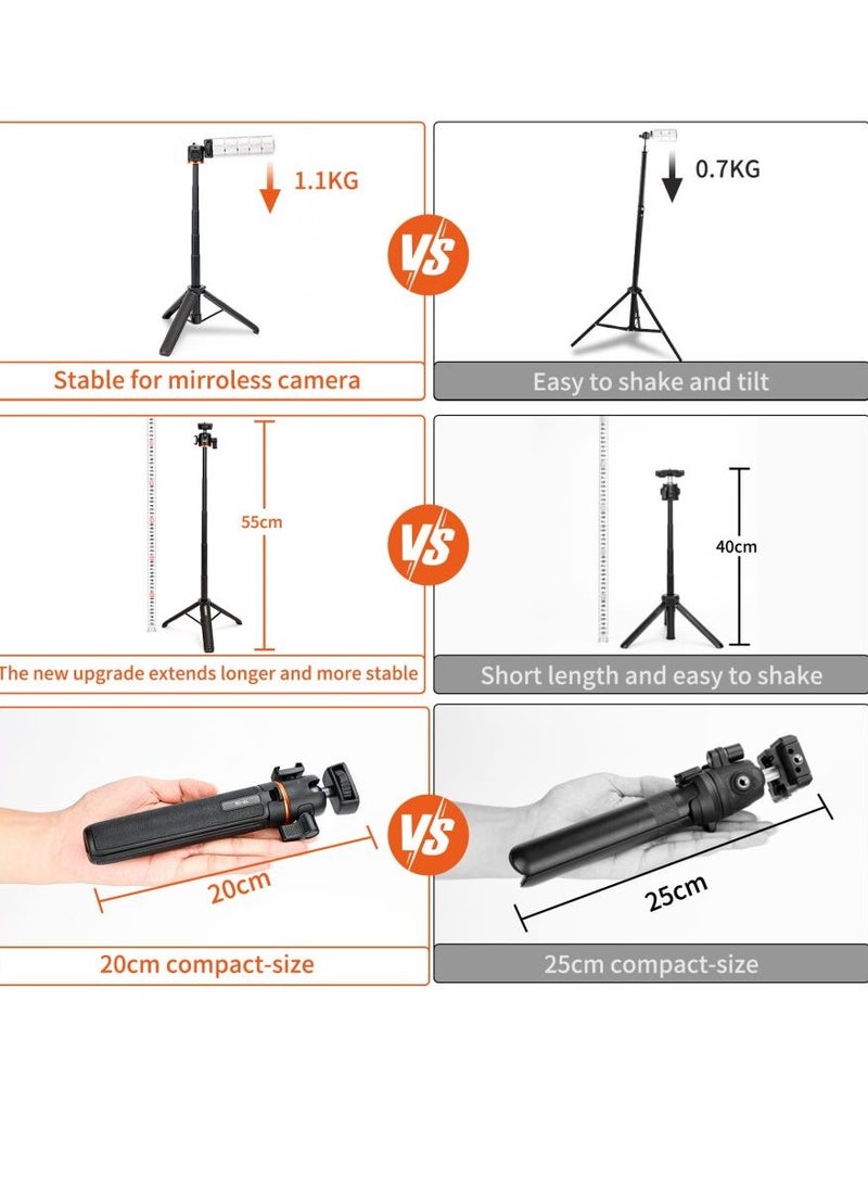 Generic - 21.6" Extendable TP-06 Portable Selfie Stick Tripod Stand Aluminum Alloy with 1/4 Inch Screw Cold Shoe Mount 360° Rotatable Ballhead 55cm/21.6in Max. Height 1.5kg Load Capacity for Vlog Live Streaming Selfie Video Recording - Image 1