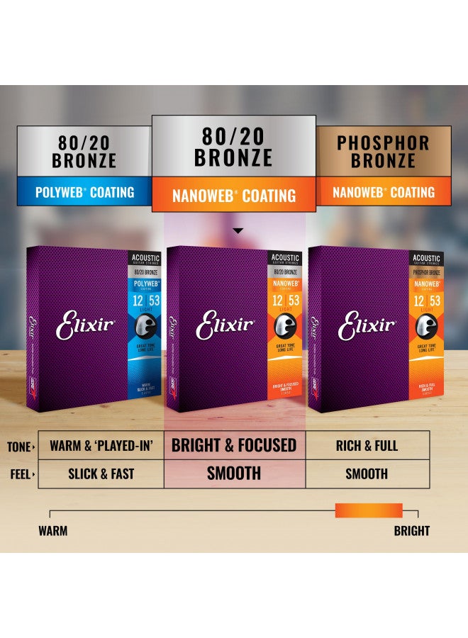 Elixir Strings Acoustic Guitar Strings, 12-String, Light NANOWEB Coating - Image 5