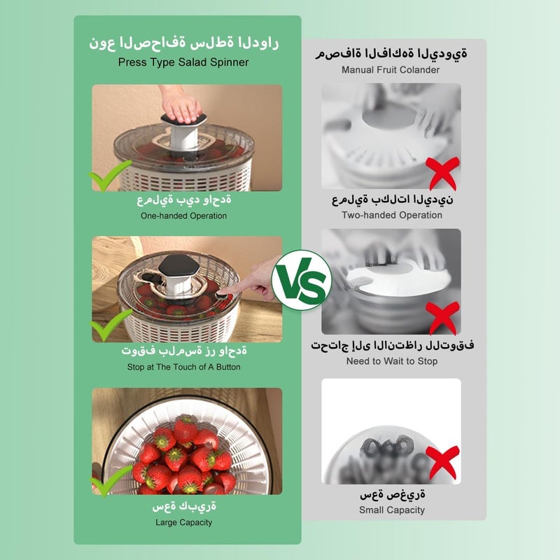 gluckluz Salad Spinner with Bowl 6L, Large Vegetable Washing Machine Fruit Clean Washer Drainer Lettuce Rotary Dryer, Manual Mixer Food Drain Basket Strainer Double Detachable Kitchen Restaurant Prep Container - Image 4
