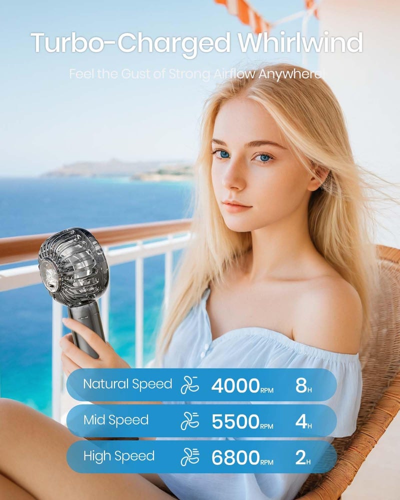 ARCTICOOL Portable Fan Transparent Crystal 3-Speed Portable Fan Rechargeable 2000mAh with Strong Airflow, Trendy See-Through Design mini fan, Hand Fan for Office/Market/Travel (Transparent Black) - Image 3