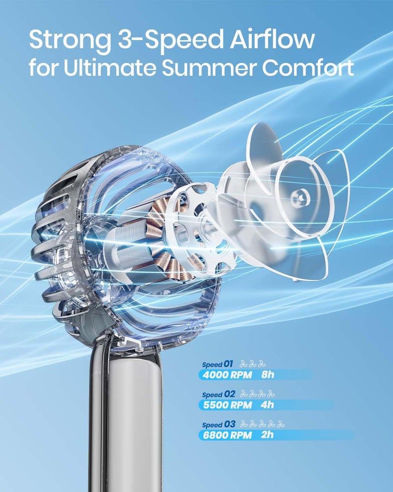 ARCTICOOL Portable Fan Transparent Crystal 3-Speed Portable Fan Rechargeable 2000mAh with Strong Airflow, Trendy See-Through Design mini fan, Hand Fan for Office/Market/Travel (Transparent Black) - Image 2
