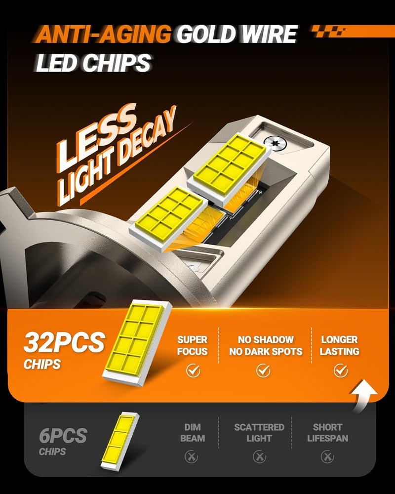 SEALIGHT H4 Fog Bulbs, 96000LM 10X Brighter S6 Pro HB2 Fog Bulb with 32 Lighting Chips, 80,000hrs+ Lifespan 9003 Drving Light, 6500K White, Plug n Play, for Powersports ATV, Vehicle, Pack of 2 - Image 2