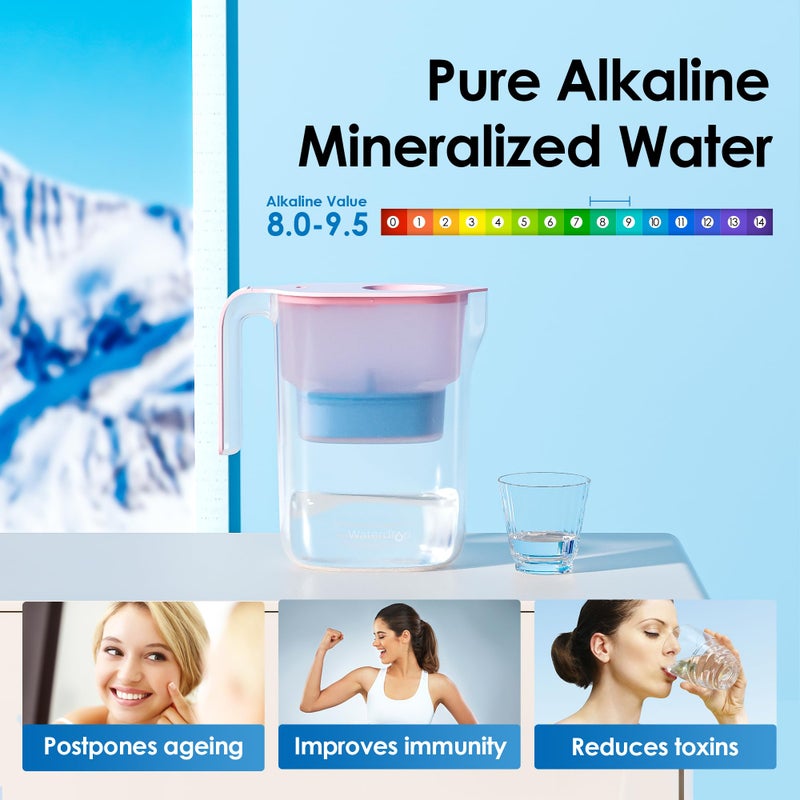 Waterdrop Alkaline Water Filter Pitcher with 1 Filter, Healthy, Clean & Toxin-Free Mineralized Alkaline Water (100 Gallons), Up to PH 9.5, BPA Free, 7-Cup, Pink - Image 2