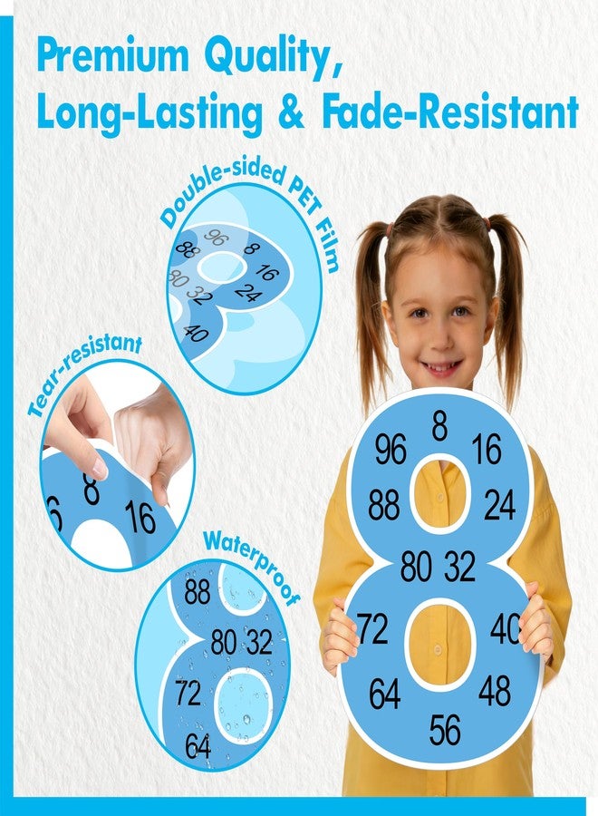 Gethelud 12 PCS Multiple Math Posters, 1-12 Number Learning Poster, Multiplication from 1 to 12 Chart Fact, Bulletin Board Decor Set Educational Teaching Tool Supplies for Toddler, Kids, Family, Classroom - Image 3