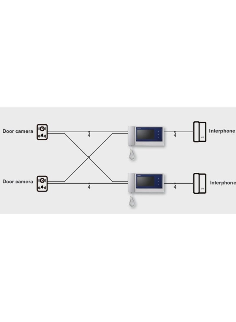 COMMAX LCD Water Color Screen 7 Inch Kit With Commax Door Camera DRC-40K - Image 4