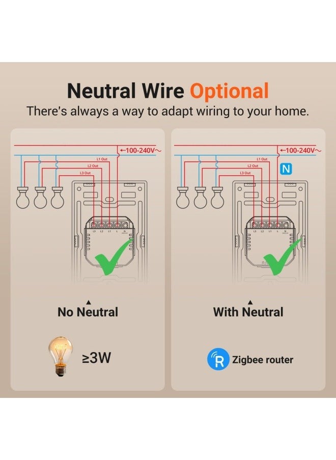 Zigbee Smart Light Switch, Required  Zigbee Hub, Interruptor Inteligente, Smart Switch No Neutral or with Neutral, Voice Control with Alexa Google Home, Zigbee Switch ZBM5-1C-120W