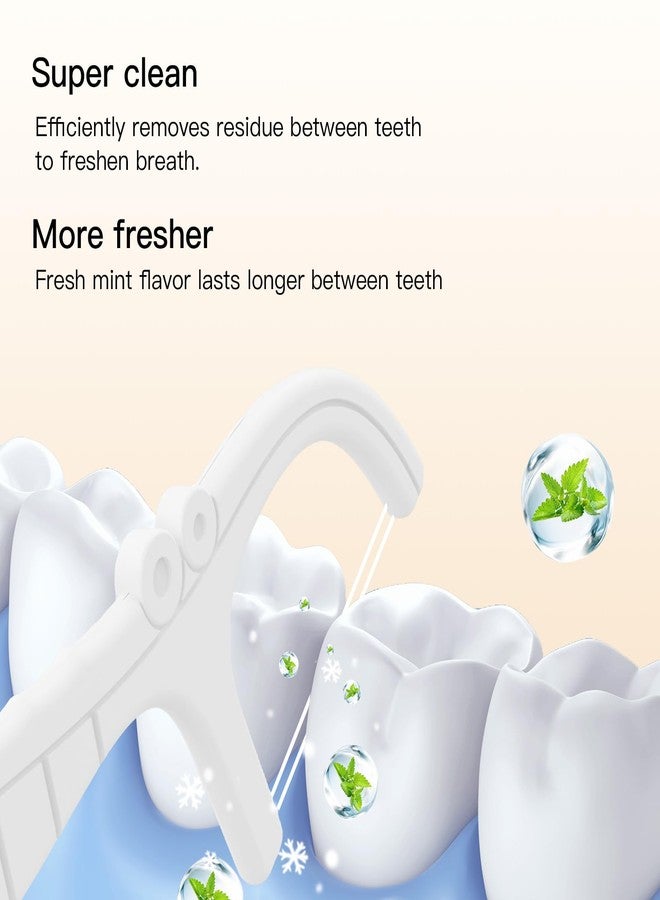 LIAMOSS White Mint Dental Floss Picks, 2 Portable Travel Cases (10 Picks) 65 Refills, Double-Line Flossers for Tight Teeth, Fresh Breath, Plaque Removal, On-The-Go Oral Care - Image 3