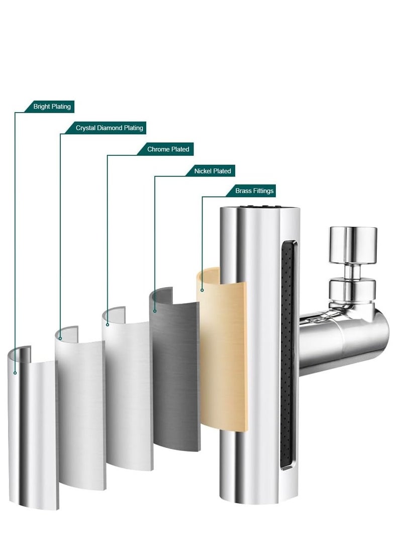 SYOSI Kitchen Tap Spray Head, 360° Swivel Spout, Kitchen Sink Tap, Tap Faucet Attachment Spray with 4 Modes, Replacement Tap Bubbler Head Aerator, Tap Adapter Accessories, Anti-rust ABS+Brass Material, G1/2 - Image 5