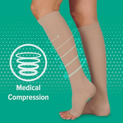 Juzo Basic 4410ad 15-20mmhg Knee-High Open Toe Compression Stocking, Beige, 3 (III) Regular - Image 5