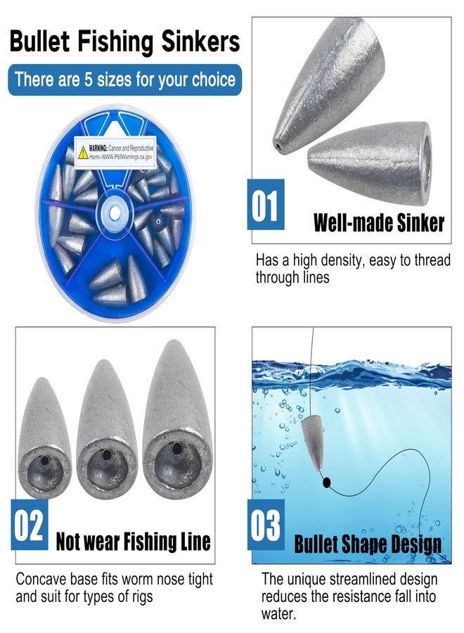 SILANON Bullet Fishing Sinkers Weights Slip Sinkers Kit-29pcs Fishing Worm Weights Assorted Set for Bass Fishing Saltwater - Image 3