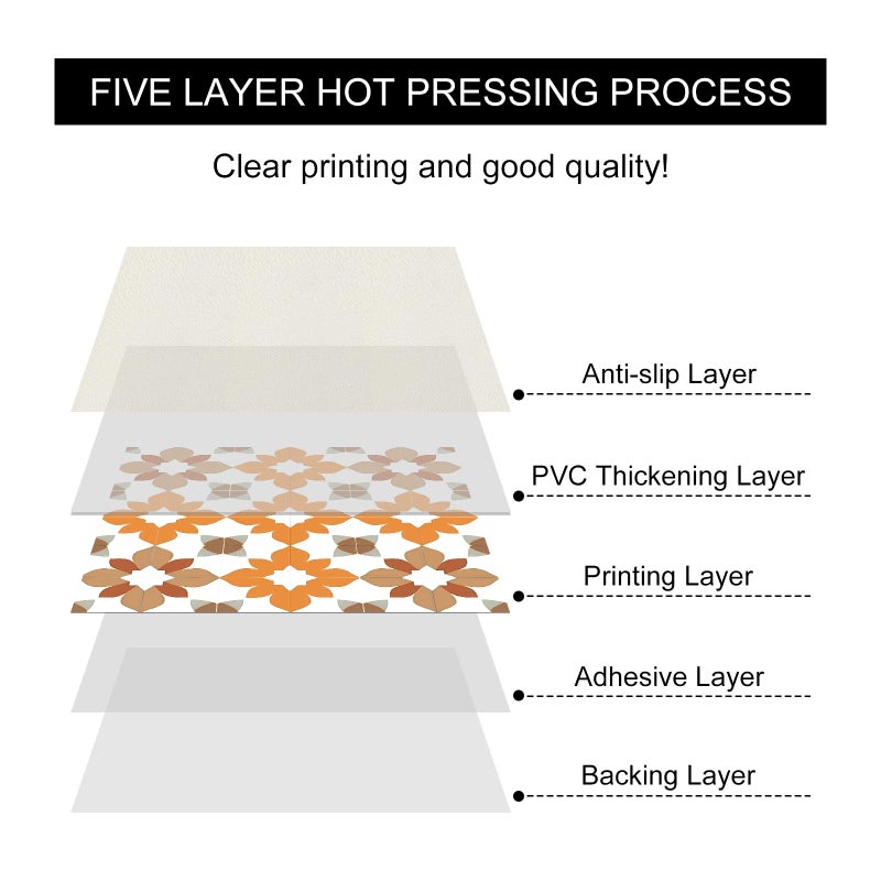 HOMETITUTE 10PCS Peel and Stick PVC Floor Tile Stickers, Retro Orange Floral Pattern Vinyl Flooring Decals for Bathroom Kitchen Laundry Room Decor, 12x12 Inch Waterproof Self-Adhesive Tiles - Image 2