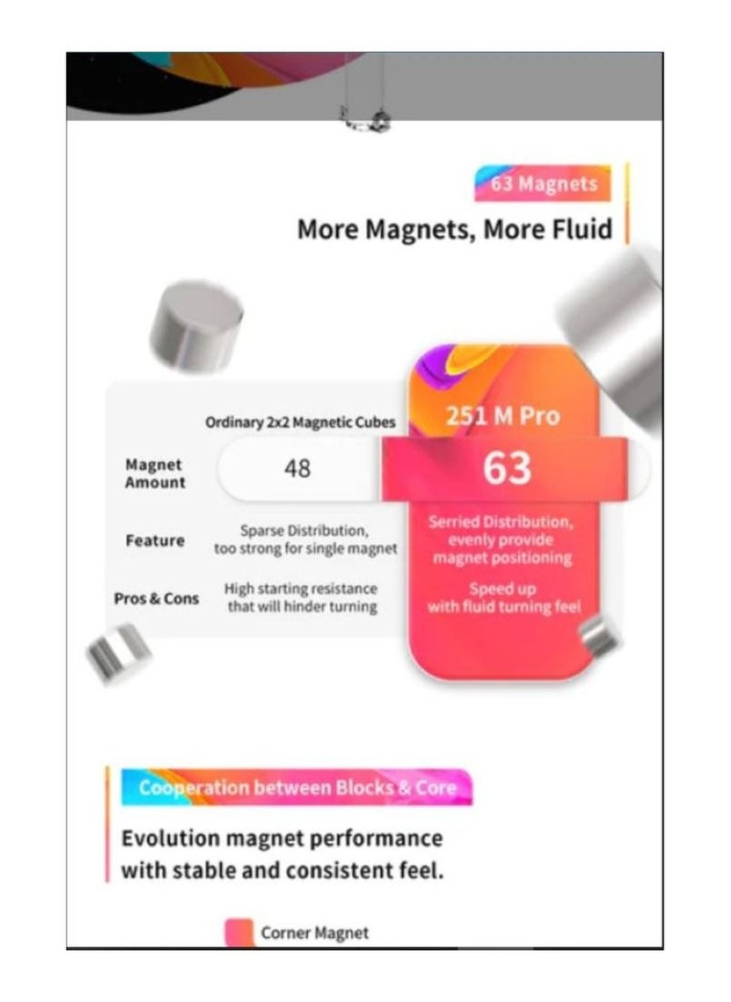 GANCUBE - GAN Advance Magnetic package includes GAN 251 M Pro 2x2 Magnetic Speedcube & GAN 356 M Standard Magnetic Speedcube (with extra GES) - Image 1