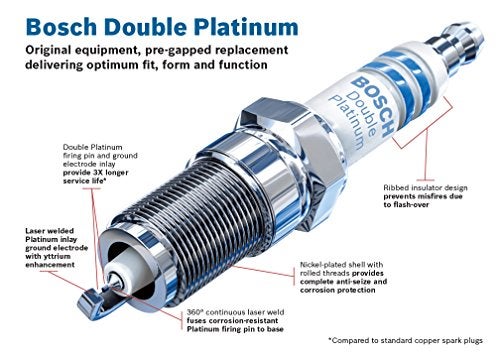 BOSCH 8106 OE Fine Wire Double Platinum Spark Plug Single - Image 4