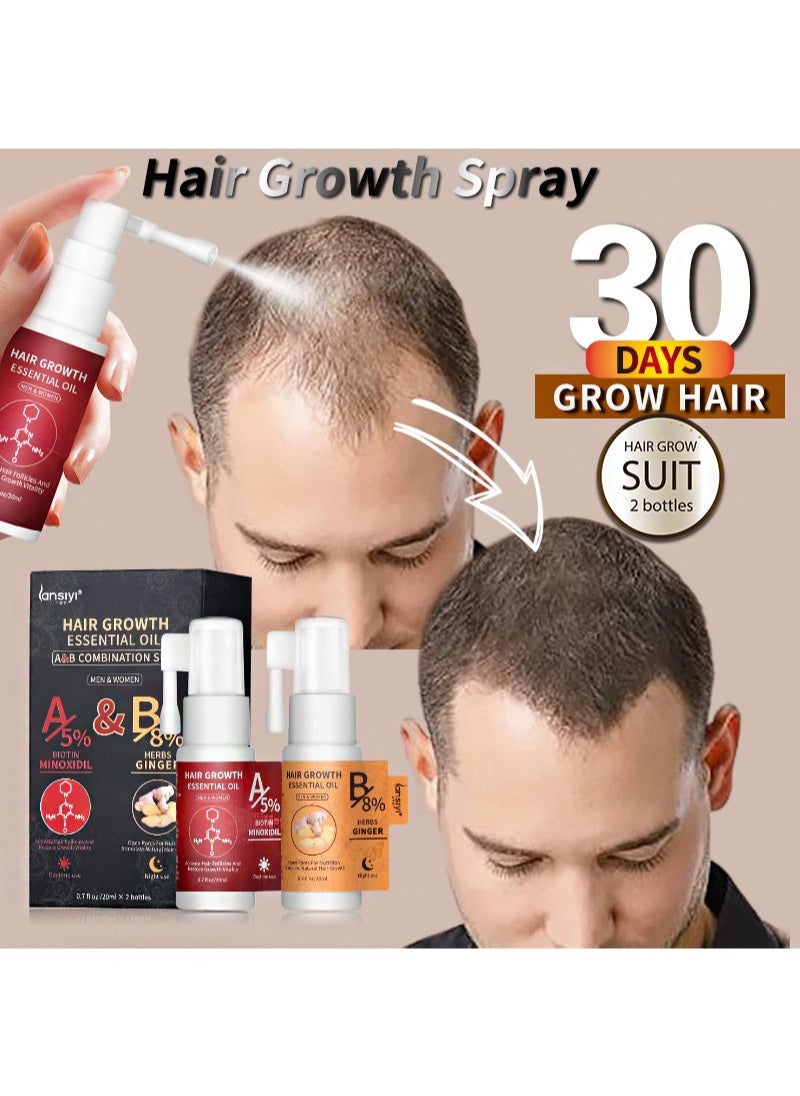 lansiyi - A+B Mixed Hair Regrowth Kit,5% Minoxidil and 8% Ginger Hair Growth Essential Oil for Men and Women,Hair Regrowth Treatment Serum for Stronger Thicker Longer Hair,Help to Stop Thinning and Hair Loss - Image 1