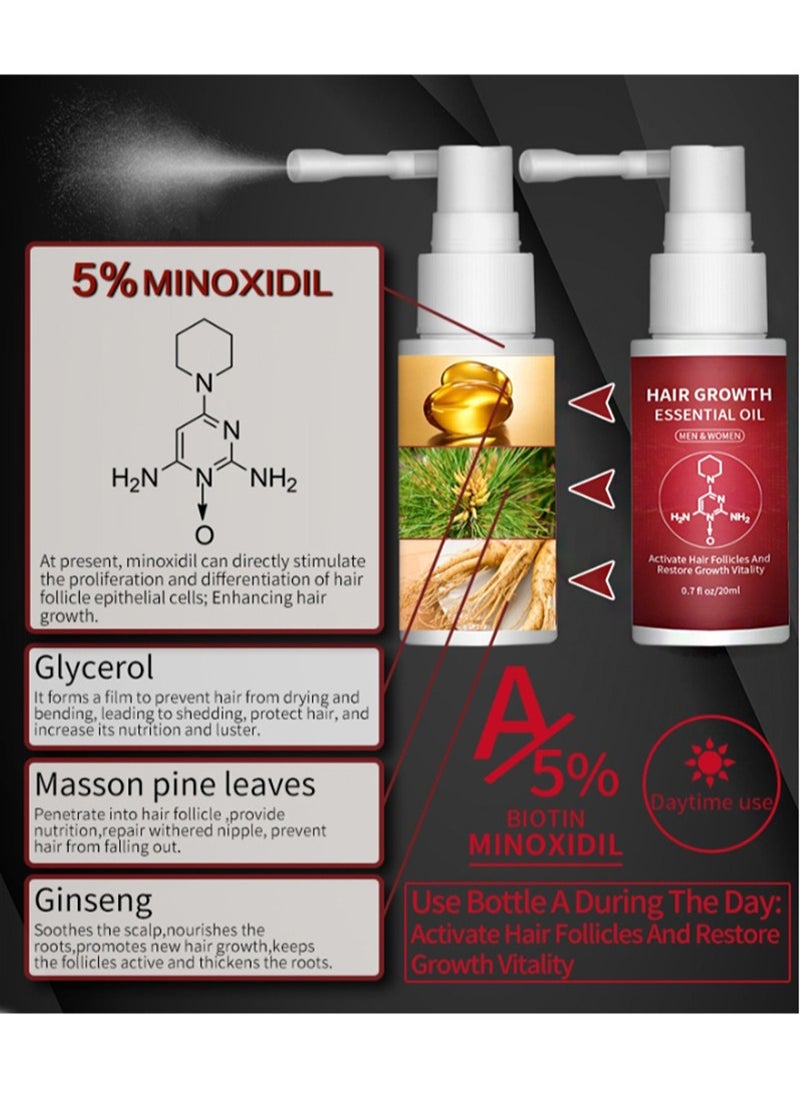lansiyi - A+B Mixed Hair Regrowth Kit,5% Minoxidil and 8% Ginger Hair Growth Essential Oil for Men and Women,Hair Regrowth Treatment Serum for Stronger Thicker Longer Hair,Help to Stop Thinning and Hair Loss - Image 1