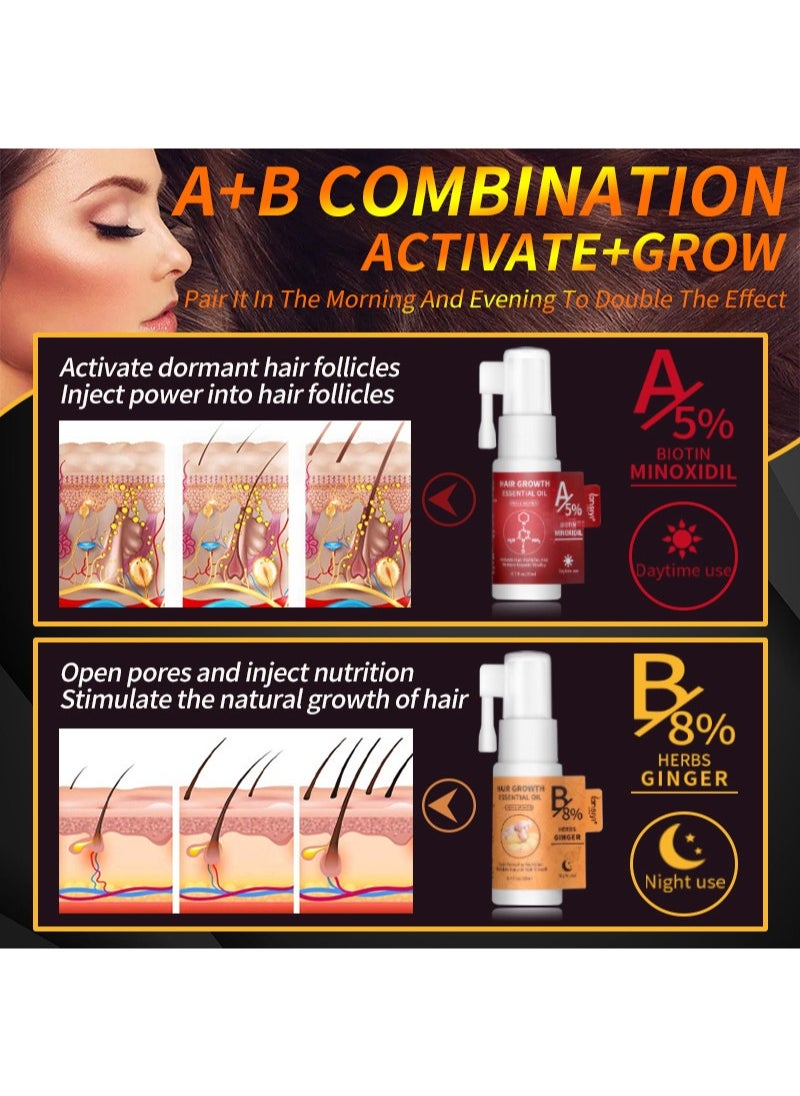 lansiyi - A+B Mixed Hair Regrowth Kit,5% Minoxidil and 8% Ginger Hair Growth Essential Oil for Men and Women,Hair Regrowth Treatment Serum for Stronger Thicker Longer Hair,Help to Stop Thinning and Hair Loss - Image 1