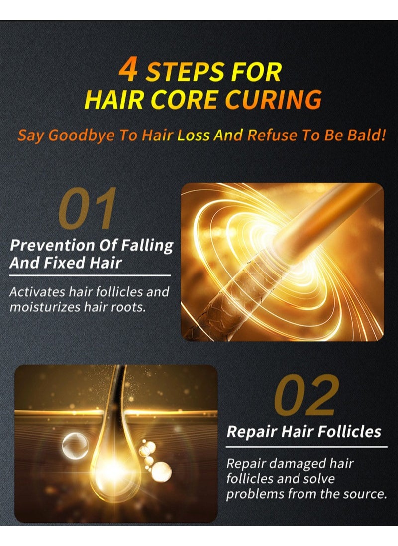 lansiyi - A+B Mixed Hair Regrowth Kit,5% Minoxidil and 8% Ginger Hair Growth Essential Oil for Men and Women,Hair Regrowth Treatment Serum for Stronger Thicker Longer Hair,Help to Stop Thinning and Hair Loss - Image 1