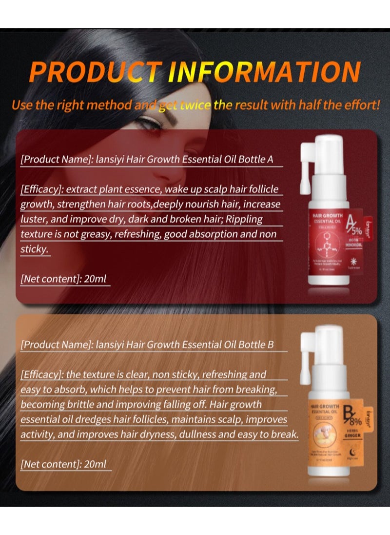 lansiyi - A+B Mixed Hair Regrowth Kit,5% Minoxidil and 8% Ginger Hair Growth Essential Oil for Men and Women,Hair Regrowth Treatment Serum for Stronger Thicker Longer Hair,Help to Stop Thinning and Hair Loss - Image 1