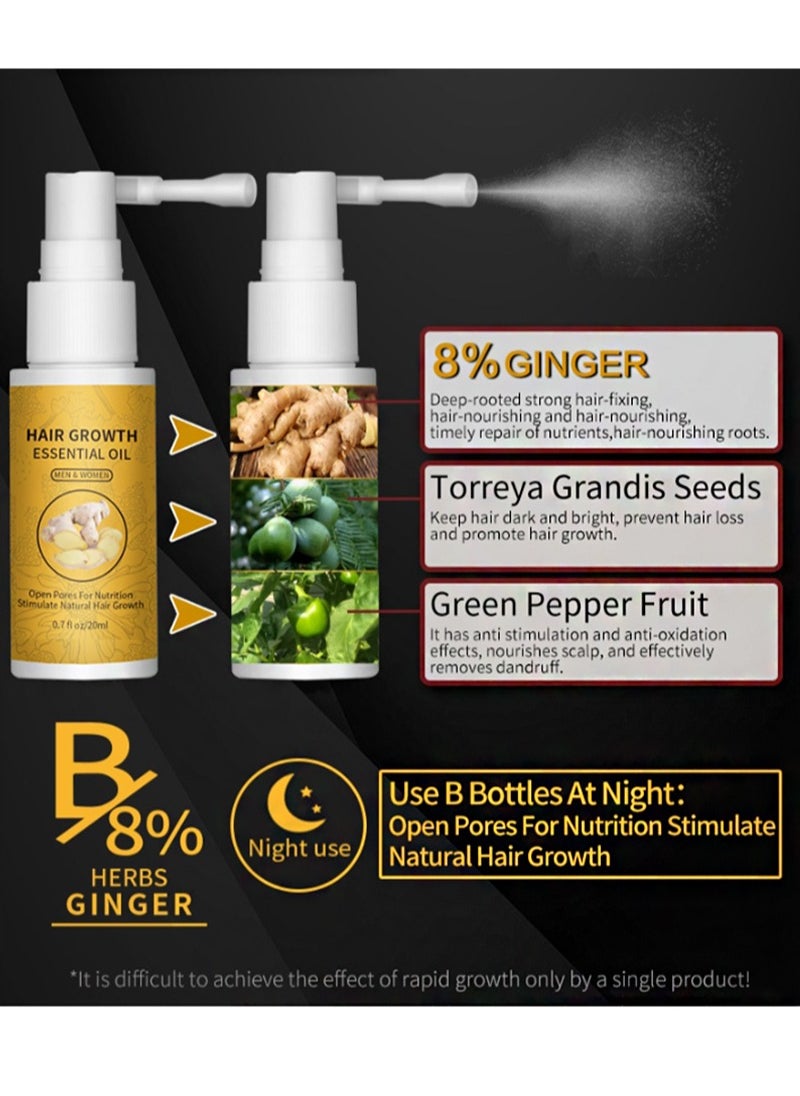 lansiyi - A+B Mixed Hair Regrowth Kit,5% Minoxidil and 8% Ginger Hair Growth Essential Oil for Men and Women,Hair Regrowth Treatment Serum for Stronger Thicker Longer Hair,Help to Stop Thinning and Hair Loss - Image 1
