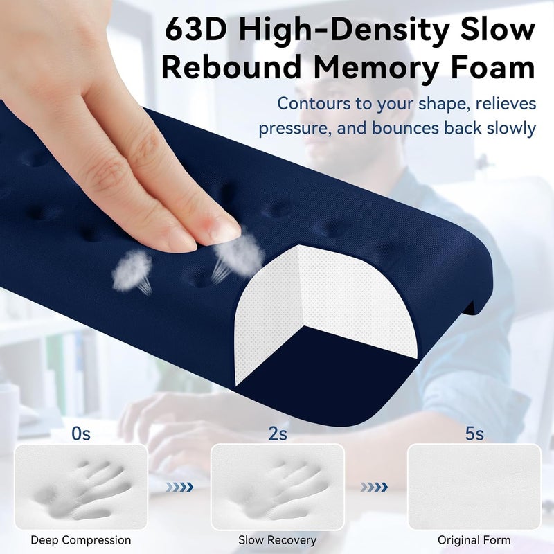 Sushret 2PCS L-Shaped Wrist Elbow Support for Desk Edge, Dark Blue - Image 3