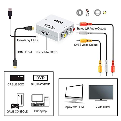 PremiumAV HDMI to RCA AV Converter – 1080P HDMI2AV Adapter with USB Power, PAL/NTSC Switch – Converts HDMI Input to 3RCA Composite CVBS Video and Audio for TV, Projector, DVD, Streaming Box - Image 4