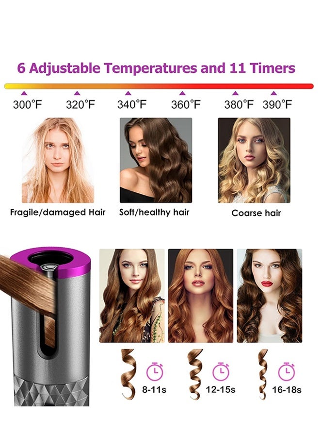 HYUNDAI Mini Travel Wireless Hair Curler, Portable Automatic Curling Iron, Compact & Cordless with 3000mAh Battery, Anti-Scald Safe for Beginners, Creates Long-Lasting Beach Waves & Tight Curls, USB C Rechargeable Styling Tool for On-the-Go - Image 3