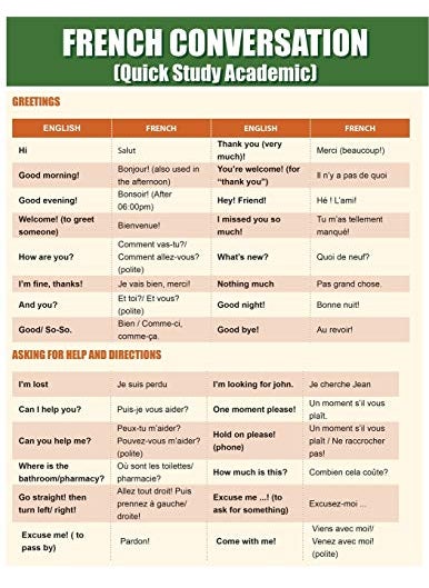 French Conversation: Quick Study Academic  - Image 3