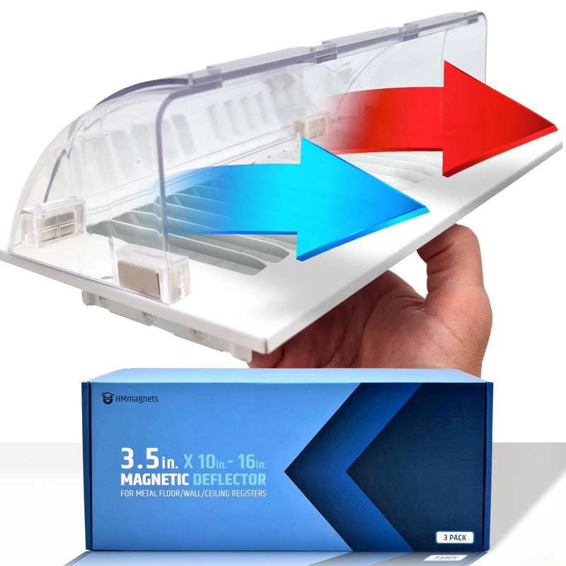 دفاع هواء مغناطيسي قوي 3 عبوات للسقف والأرض والجدار لن تسقط أبداً قابل للتعديل من 92 إلى 16 مغناطيس نيديميوم فائق القوة تصميم مطور براءة اختراع قيد الانتظار