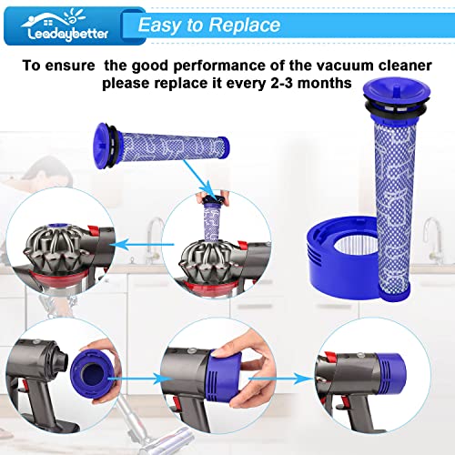 Leadaybetter Filter Replacement for Dyson V7 V8 SV10 Animal Absolute Cordless Stick Vacuum Cleaner, 2 Post & 2 Pre Filters Replacements, Compare to Part # 965661-01 & 967478-01 - Image 5