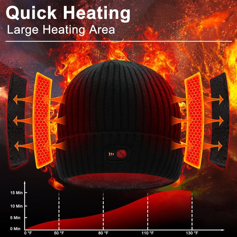 SVPRO Battery Heated Beanie Hat - Rechargeable Warm Winter Cap - Image 3