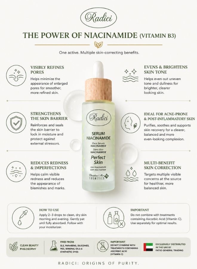 Radici Niacinamide Face Serum – Redness & Imperfection Reduction – 30ml - Image 3