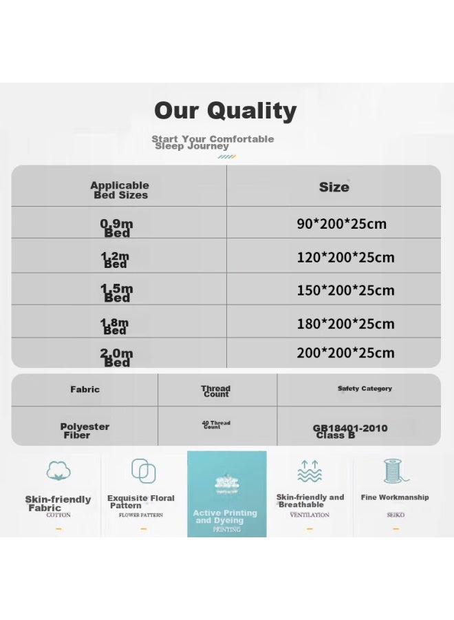 Avivi Aiwei Bed Sheet 1.8m Bed Home Use Non-slip Dustproof Bed Sheet Cover Mattress Protector, Denim Blue, 180*200*25cm - Image 1