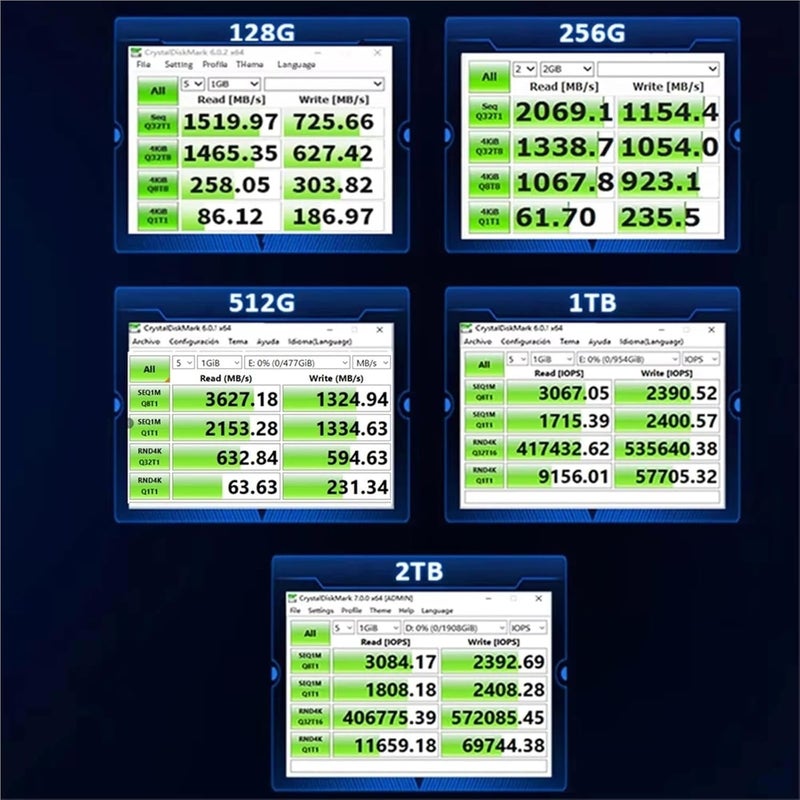 متوافق مع محركات الأقراص الصلبة NVMe من نوع M.2 2280 PCIe Gen3، سعات 128GB، 256GB، 512GB، 1TB، 2TB، للاستخدام داخل الكمبيوتر المحمول والمكتبي (محرك أقراص صلبة NVMe سعة 512GB) - Image 3