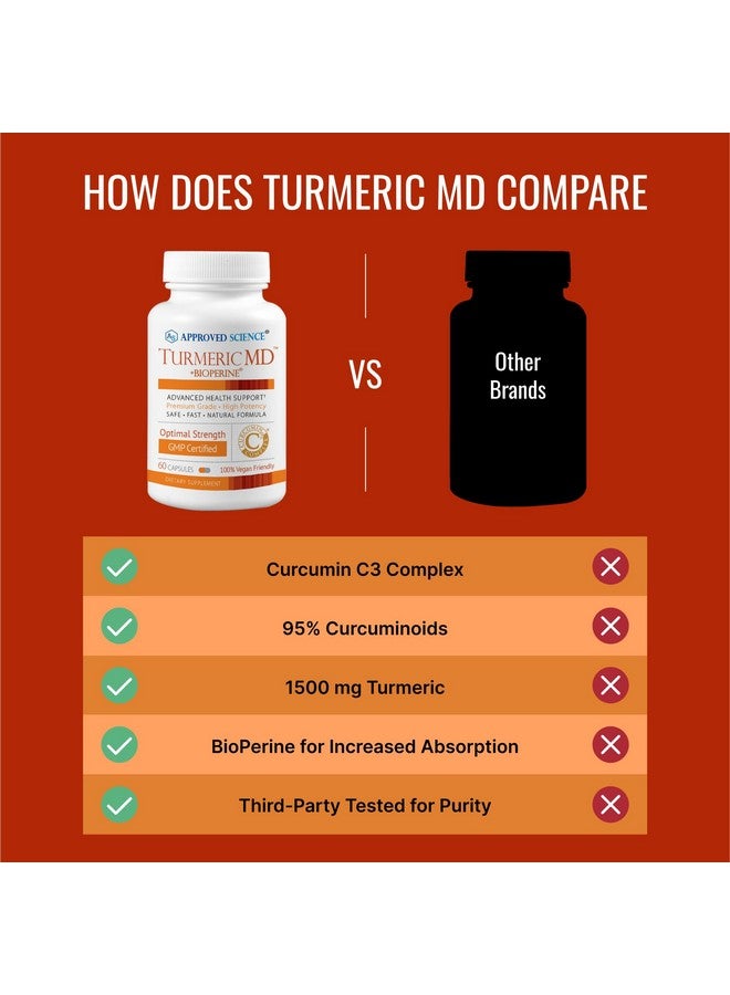 Approved Science Turmeric MD - with BioPerine & 95% Standardized Turmeric Curcuminoids - 180 Capsules (3 Month Supply) - Image 5