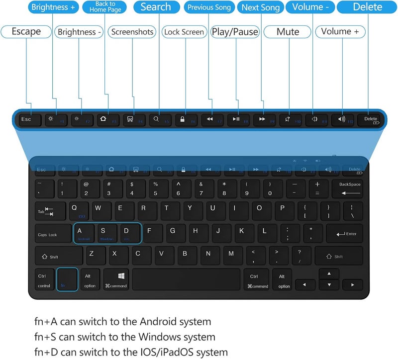 تاييانج لوحة مفاتيح بلوتوث لأجهزة iPad، لوحة مفاتيح لاسلكية متوافقة مع iPad الجيل العاشر/10.2 (الجيل التاسع/الثامن/السابع)، Air الجيل الخامس/الرابع، Pro 11/12.9، 9.7، Mini وجميع أجهزة البلوتوث (أسود) - Image 4
