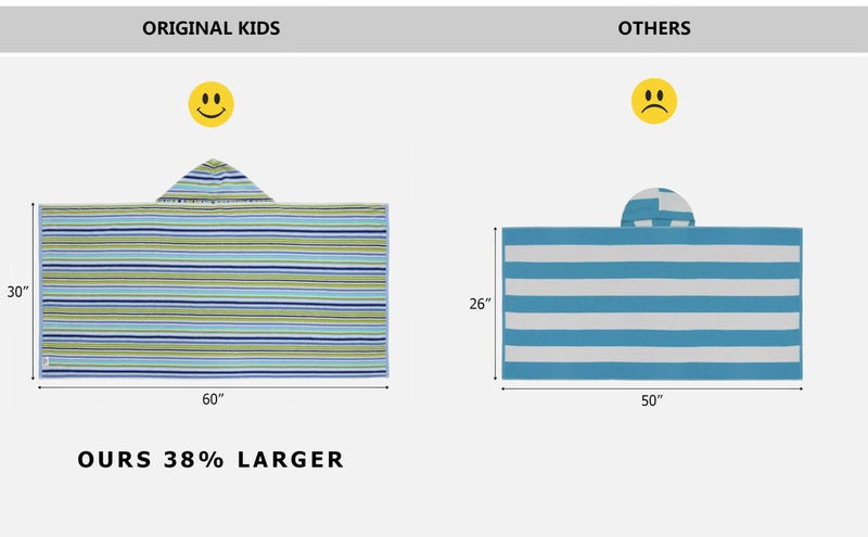 ORIGINAL KIDS منشفة استحمام للأطفال بغطاء رأس - 100% قطن تيري كبيرة الحجم - منشفة للأطفال للاستحمام وحمامات السباحة والشاطئ - فائقة النعومة وامتصاص سريع وسهلة العناية - هدية - 30x60 - أزرق متعدد الألوان - Image 2