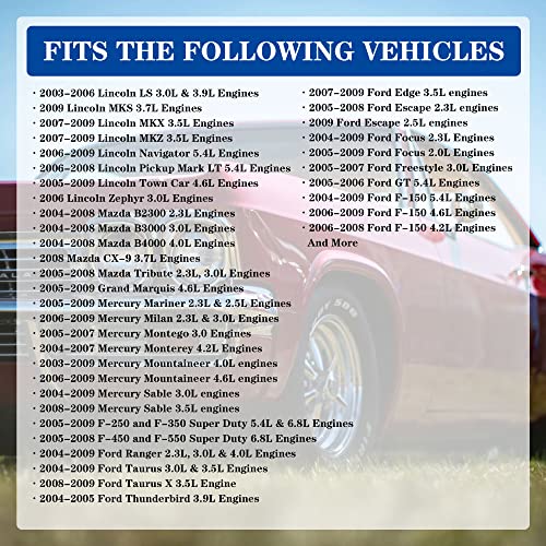 AdvanEX Mass Air Flow Sensor 3L3Z-12B579-BA Compatible with Ford Lincoln Mercury E150 Escape Explorer MKT MKS MKX B2300 B3000 Grand Marquis Milan Sable Replaces MAF0012 - Image 4