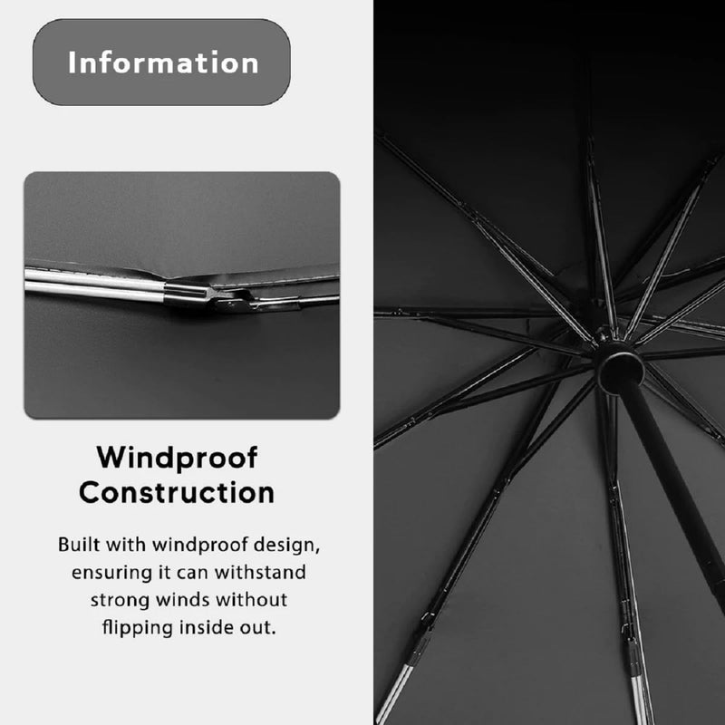 Owme UV Umbrella for Women, Mini Folding Portable 3-Fold Umbrellas | Automatic Open and Close for Rain and Sun Protection, Anti-Slip | Windproof Umbrlla with Handy Turbo Carabiner Handle for Home & Office - Image 5