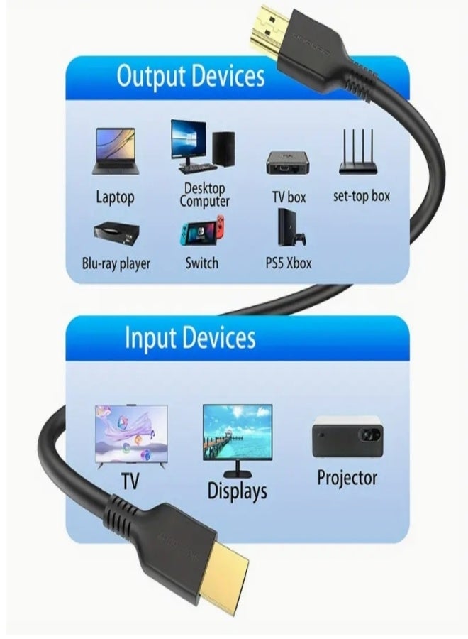 HDMI Cable 1.5m, High Speed HDMI 2.0 Cable 18Gbps, High Speed HDMI 2.0 Connectors, High Density PE Shielded Coating, UHD HDR Video Compatible with ARC HDTV 60Hz BR - Image 3