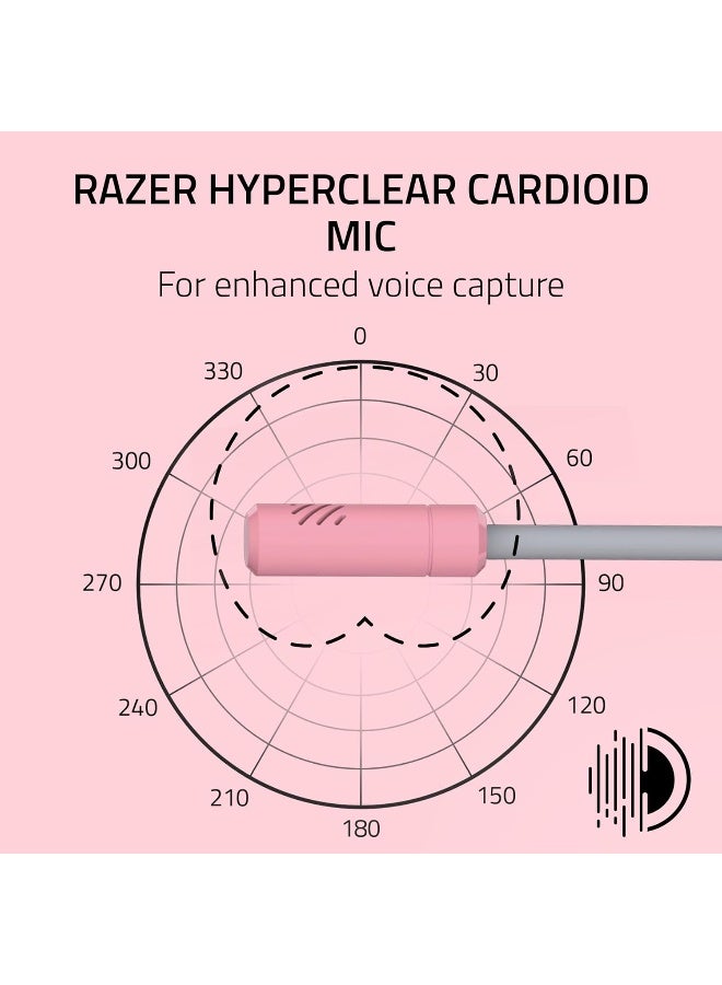 ريزر سماعة كراكن كاتي V3 X - سماعة رأس سلكية للألعاب - آذان قطة أيقونية - وزن 270 جرام - ميكروفون هايبر كلير كارديويد - محركات تري فورس 40 مم - جاك صوت 3.5 مم | أبيض - Image 3