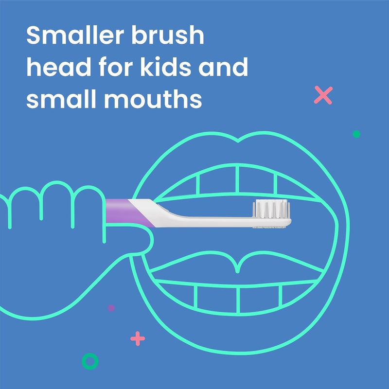 quip Sonic Toothbrush Replacement Heads for Kids - 3 Pack - Verified quip Small Brush Head Refills for Electric Toothbrushes - Soft Bristles, Compact & Flexible - Last 3 Months Each - Image 2
