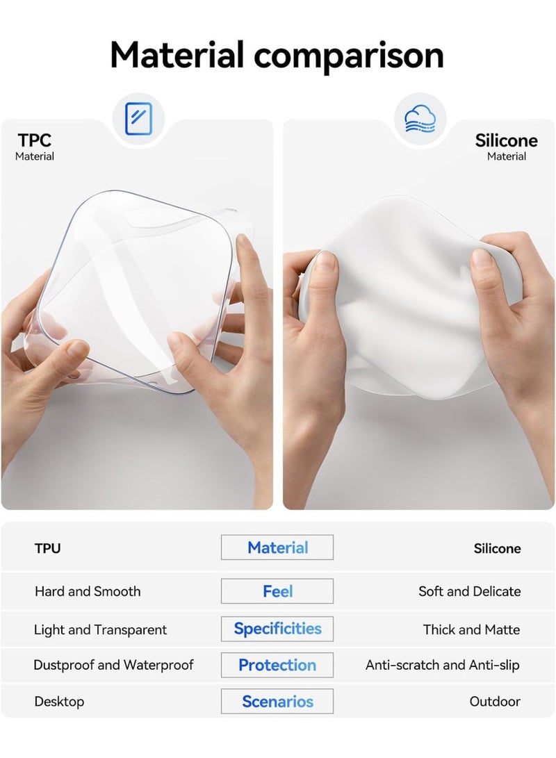أوريكو جراب ORICO المصنوع من مادة TPU لجهاز Mac mini M4، غطاء واقٍ، تصميم دقيق، هيكل نحيف، حماية شاملة 360 درجة وتبديد حرارة فعال، مقاوم للخدش، أسود، TP24-1 - Image 4
