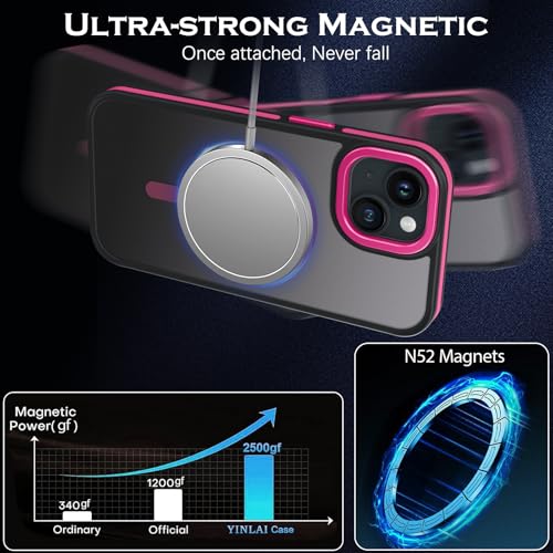 YINLAI Case for iPhone 15 Plus 6.7-Inch, iPhone 15 Plus Phone Case Magnetic [Compatible with Magsafe] Slim Translucent Matte Men Women Girls Shockproof Protective Back Cover, Black/Hot Pink - Image 3