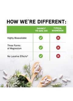 Davinci DaVinci Labs Tri-Mag 300 - Chelated Magnesium Supplement with Glycinate, Taurinate & Malate - Helps Support Adrenal Hormone Balance, Nutrient Absorption, Nerve Function & Bone Health* - 120 Capsules  - Image 5
