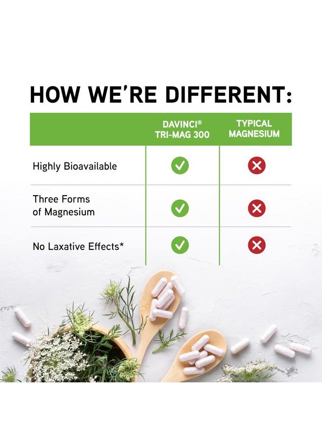 Davinci DaVinci Labs Tri-Mag 300 - Chelated Magnesium Supplement with Glycinate, Taurinate & Malate - Helps Support Adrenal Hormone Balance, Nutrient Absorption, Nerve Function & Bone Health* - 120 Capsules  - Image 5