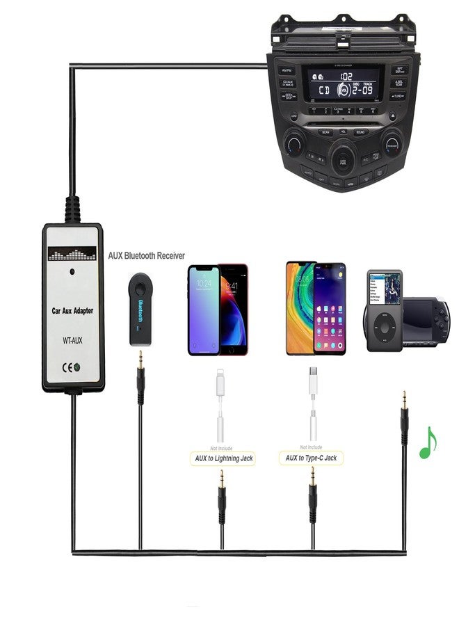 Yomikoo Car Audio CD to AUX Input Adapter CD Changer for Honda Accord 2003-2012, City 2002-2011, CRV 2005-2014, Civic 2006-2012, Odyssey 2005-2010, TSX 2004-2011 - Image 2