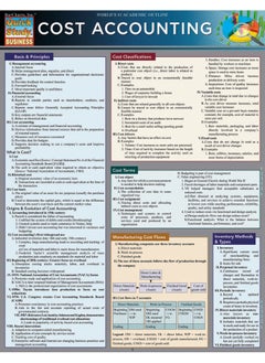 Cost Accounting