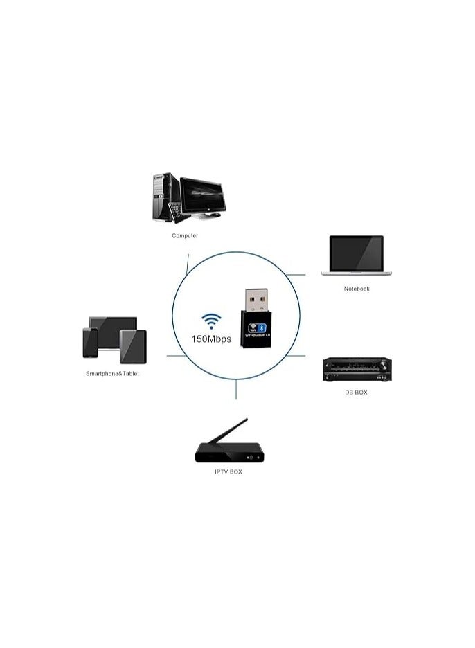 PEETTA USB WiFi Bluetooth Adapter 150Mbps Network Card Wireless Dongle for PC Laptop Desktop 2.4GHz Band 802.11N - Image 3