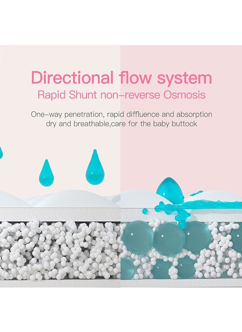 Pixie - Disposable Changing Mats, 35 Counts, Soft Waterproof Mat, Portable Leak Proof Changing Mat, New Mom Leak-Proof Under pad, Mattress Table Protector Pad - Image 1