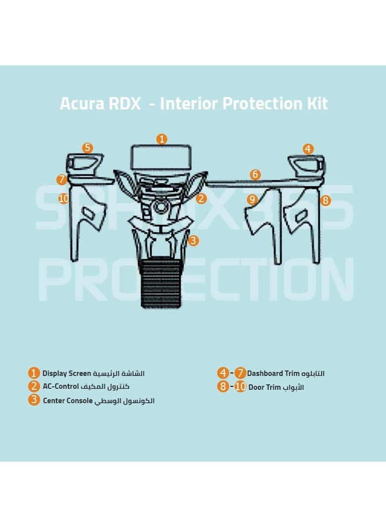 Sphinx365 Acura RDX Protection Kit 2019-2024 - Transparent TPU, Self-Healing, Scratch-Resistant